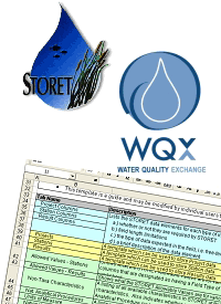 STORET WQX Spreadsheet Image