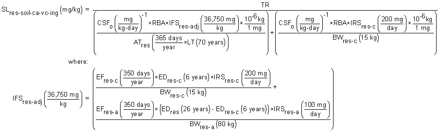 Resident Soil - Vinyl Chloride - Ingestion Equation