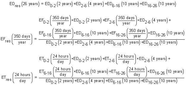 Tap Water Equations - Supporting Equations - Age-adjusted