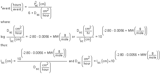 Supporting Equation - Dermal Contact with Water Supporting Equation 3