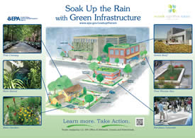 Soak Up the Rain Green Infrastructure Poster