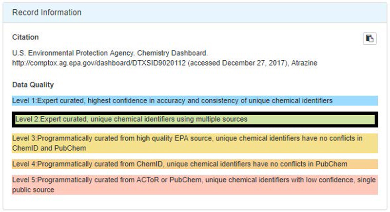 Comptox Chemistry Dashboard Record Information