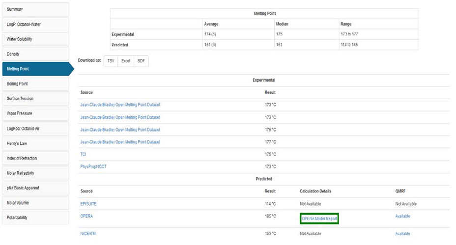 Chemistry Dashboard Property Table