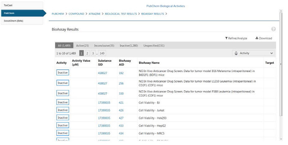 Chemistry Dashboard Bioassay PubChem Widget