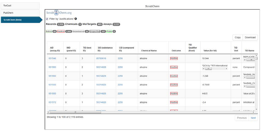 Chemistry Dashboard Bioassay PubChem Widget Navigation