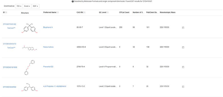 Chemistry Dashboard Advanced Search Results