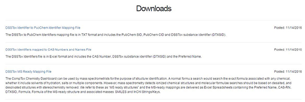 Chemistry Dashboard Data Downloads