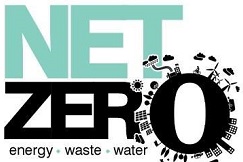 Net Zero Logo