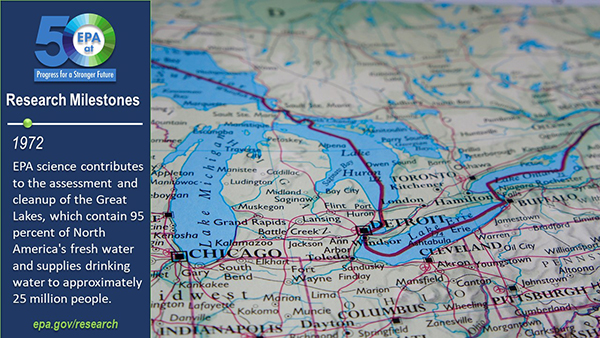 1972-EPA science contributes to the assessment and clean-up of the Great Lakes, which contain 95 percent of North America’s fresh water and supplies drinking water to approximately 25 million people. The Great Lakes shown on a map of the U.S. and Canada.