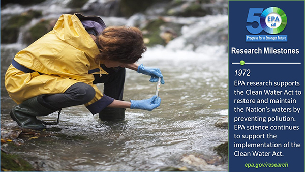 1972-EPA research supports the Clean Water Act to restore and maintain the nation’s waters by preventing pollution. EPA science continues to support the implementation of the Clean Water Act. Scientist taking a water sample from a forest stream.