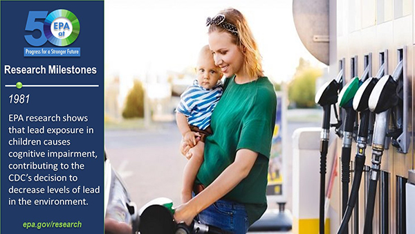 1981-EPA research shows that lead exposure in children causes cognitive impairment, contributing to the CDC’s decision to decrease levels of lead in the environment. Woman with toddler pumping gas.