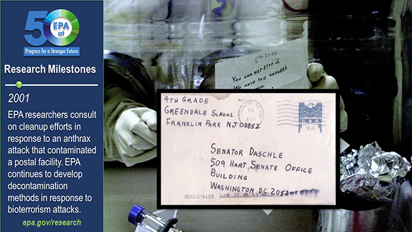 2001-EPA researchers consult on cleanup efforts in response to an anthrax attack that contaminated a postal facility. EPA continues to develop decontamination methods in response to bioterrorism attacks. Envelope containing anthrax spores sent to Congress