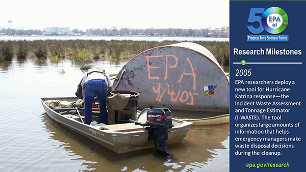 2005-EPA researchers deploy a new tool for Hurricane Katrina response—the Incident Waste Assessment and Tonnage Estimator (I-WASTE). The tool organizes large amounts of information that helps emergency managers make waste disposal decisions.