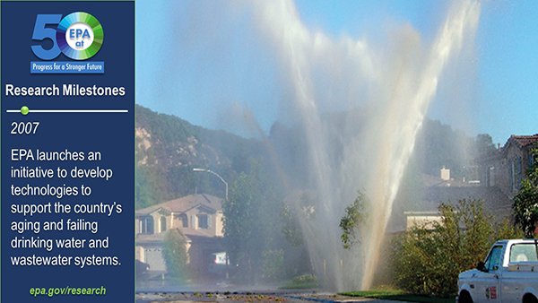2007-EPA launches an initiative to develop technologies to support the country’s aging and failing drinking water and wastewater systems. Water spraying from broken water main.