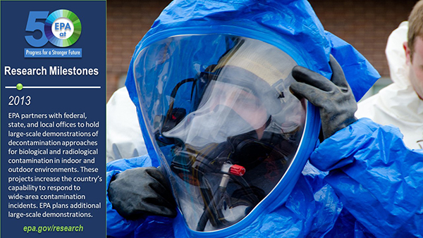2013-EPA and federal, state, and local partners have held several large-scale demonstrations of decontamination approaches for biological and radiological contamination in a variety of indoor and outdoor environments.
