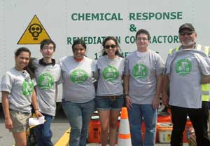 Household Hazardous Waste Collection Event in Brownsville, Texas