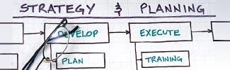 pictures of boxes on paper with the title of program development