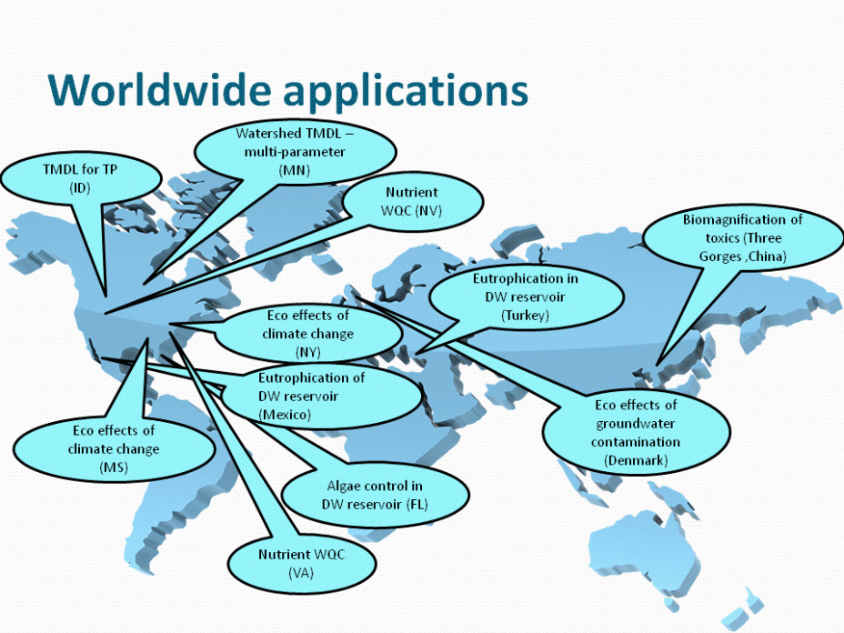 wide variety of applications worldwide