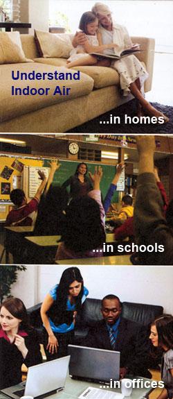 People in a home, in schools, and in an office with the words: Understand Indoor Air in Homes, in Schools, in Offices