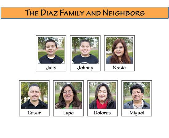 The Diaz Family and Neighbors: two brothers, Julio and Johnny; their parents, Rosie and Cesar; two neighbors, Lupe and Dolores; Miguel who works at the factory.