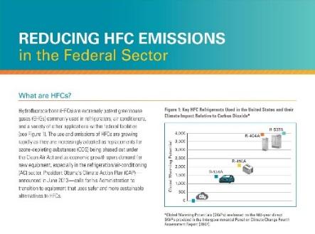 Reducing HFC Emissions screenshot