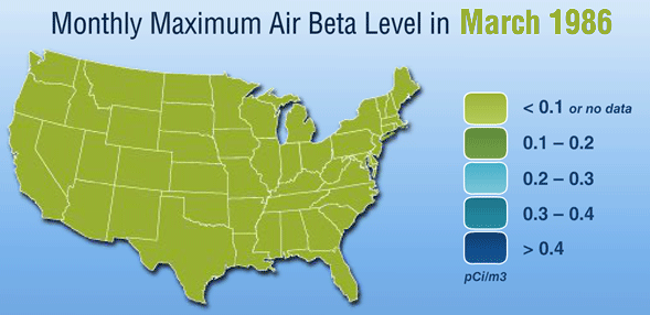 Monthly maximum Air Beta level in March 1986.