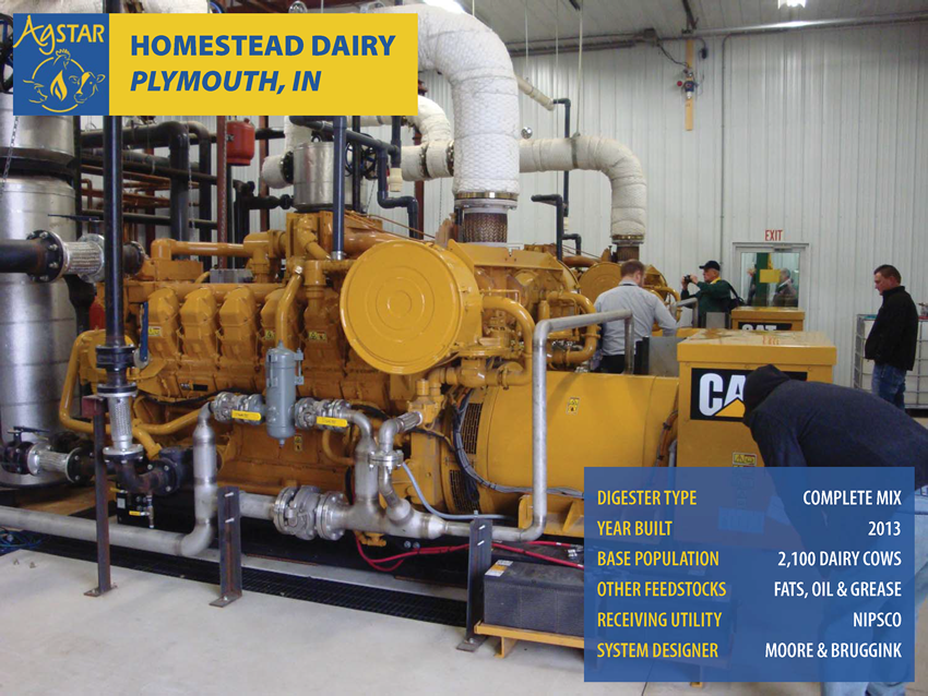 Homestead Dairy, Plymouth, IN: complete mix digester; built in 2013; base population is 2,100 dairy cows; feedstocks include fats, oil and grease; receiving utility is NIPSCO; system designer is Moore and Bruggink.