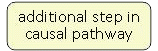 Additional step in causal pathway
