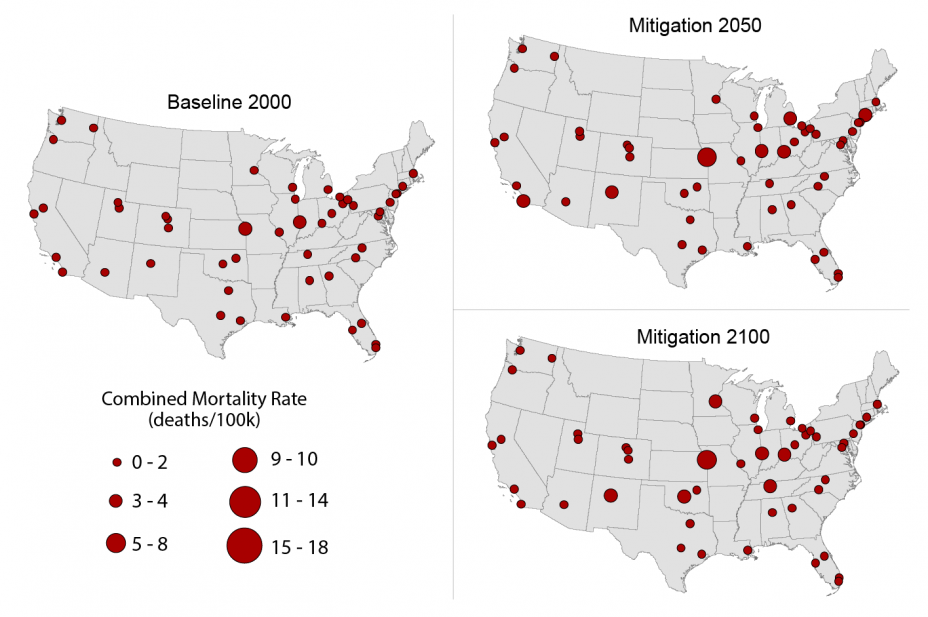Set of three maps of the U.S. showing the estimated net mortality rate due to extremely hot and cold days under the Mitigation scenario for 49 U.S. cities in 2000, 2050, and 2100. 