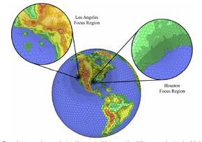 Linking data and models from different parts of the world