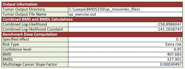 Results worksheet showing outcomes of the BMDS run