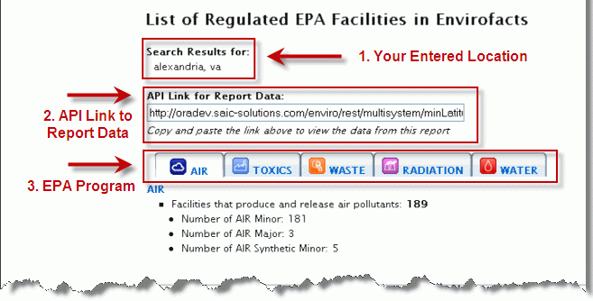 Image showing the result set for Multisystem report