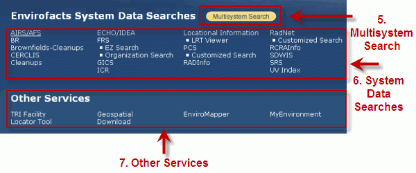 Multisystem, System Data Searches, and Other Services