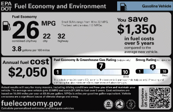 GHG and Smog ratings on fuel economy label