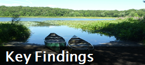 Key Findings of the National Lakes Assessment 2012