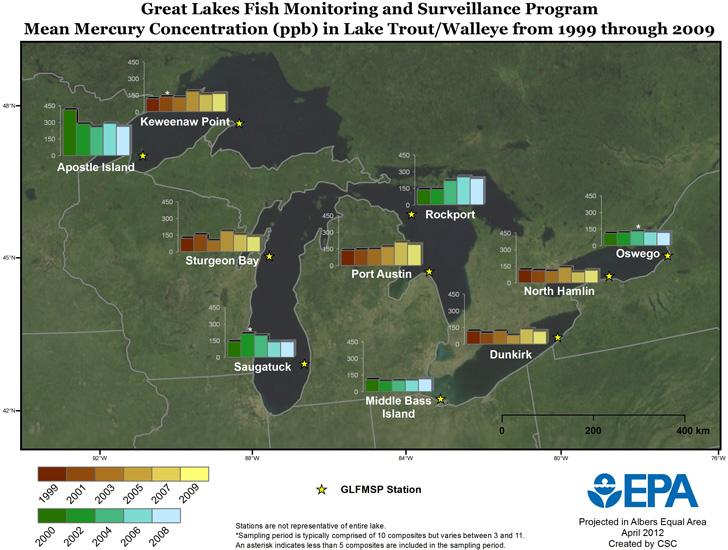 Mean mercury concentration in lake trout/walleye from 1999 through 2009. Click to open larger map