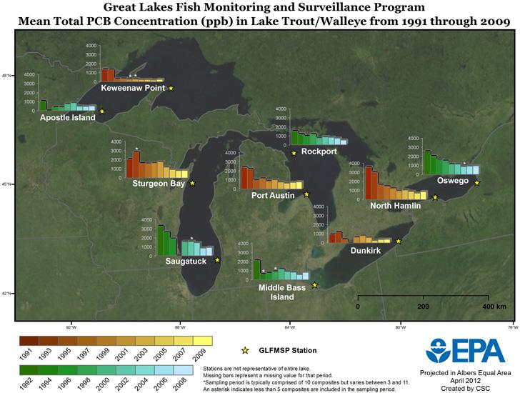 Mean Total PCB Concentration in Lake Trout/Walleye from 1991 through 2009. Click to open larger map