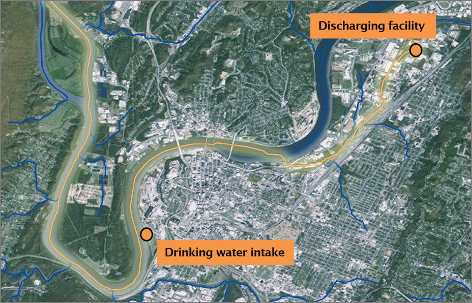 Illustration of how RSEI calculates downstream concentrations for a water discharge, showing stream path of a facility discharge and a downstream drinking water intake.