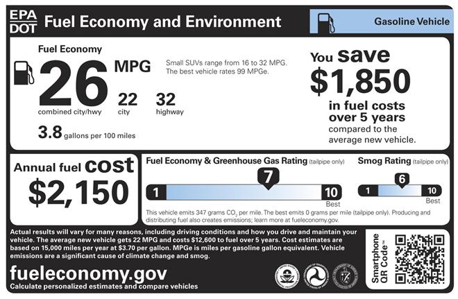 fuel economy label, 2013
