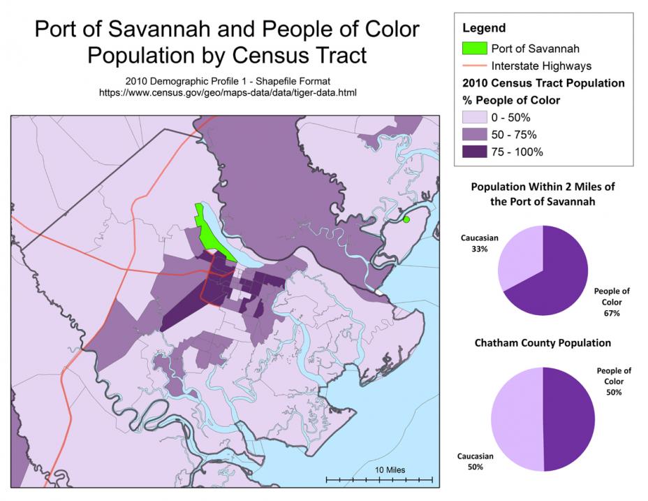 Map showing the location of the Port of Savannah and % of people of color in 2010 Census tract population