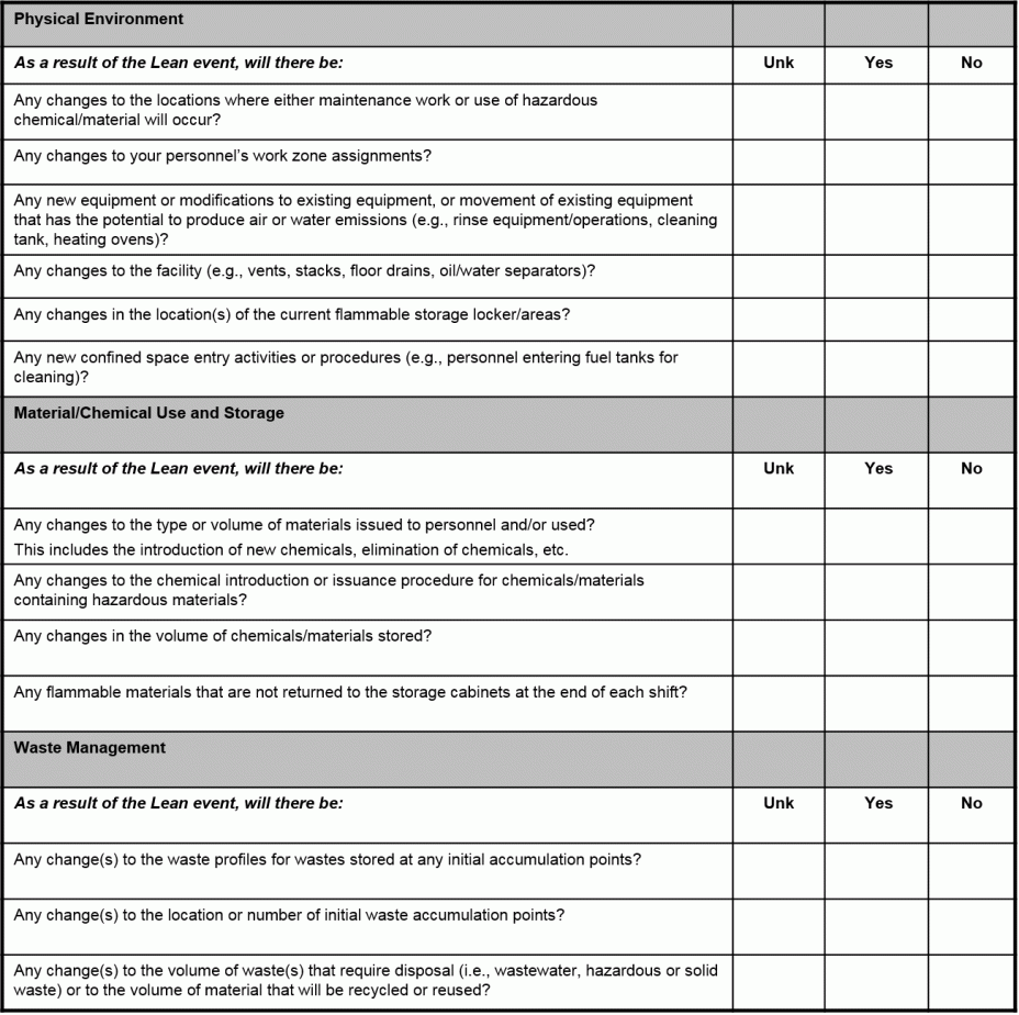 Sample EHS Checklist