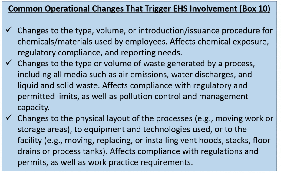 Common Operational Changes That Trigger EHS Involvement (Box 10)