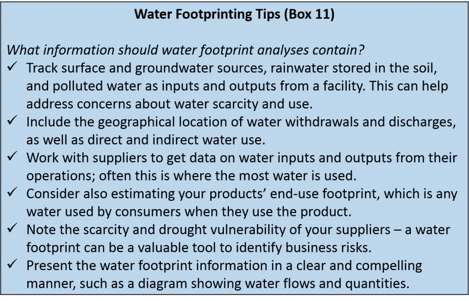 Water Footprinting Tips (Box 11)