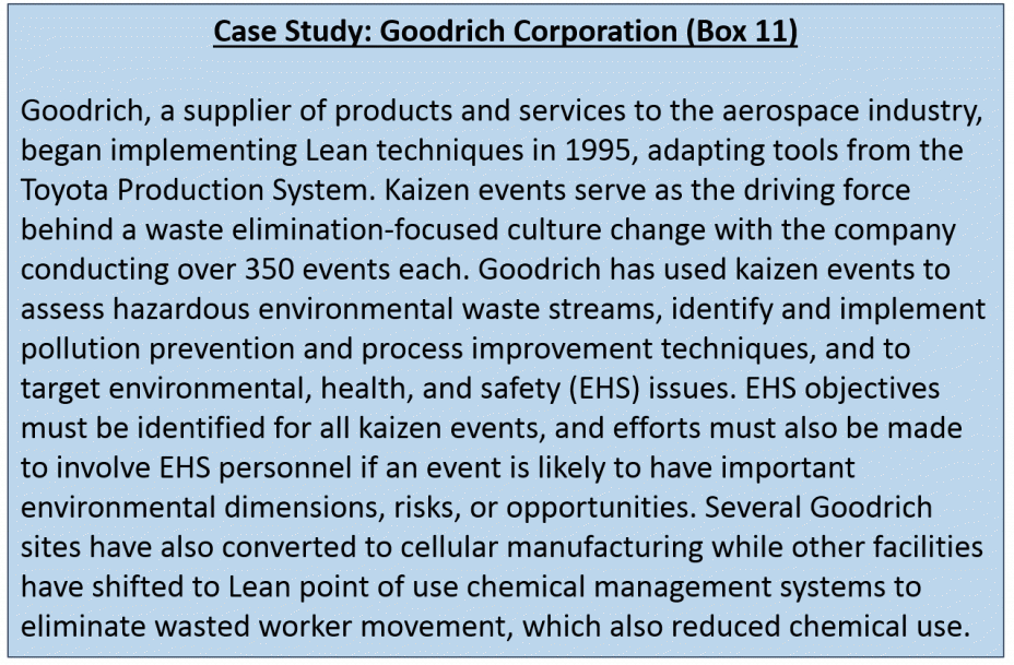 Case Study: Goodrich Corporation (Box 11)