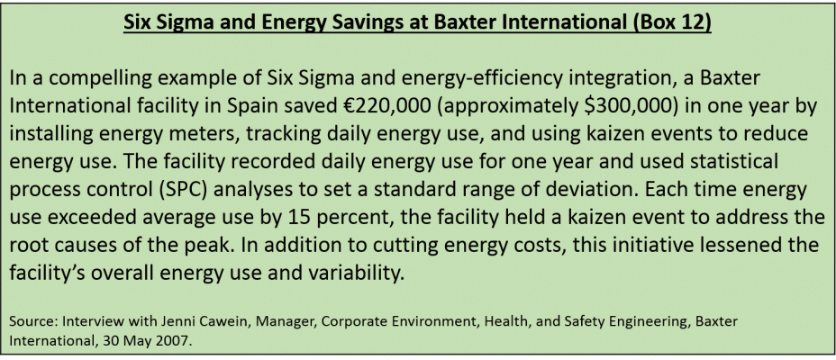 Six Sigma and Energy Savings at Baxter International (Box 12) 