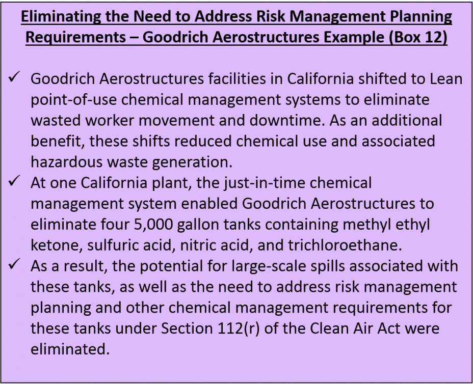 Eliminating the Need to Address Risk Management Planning Requirements – Goodrich Aerostructures Example (Box 12)