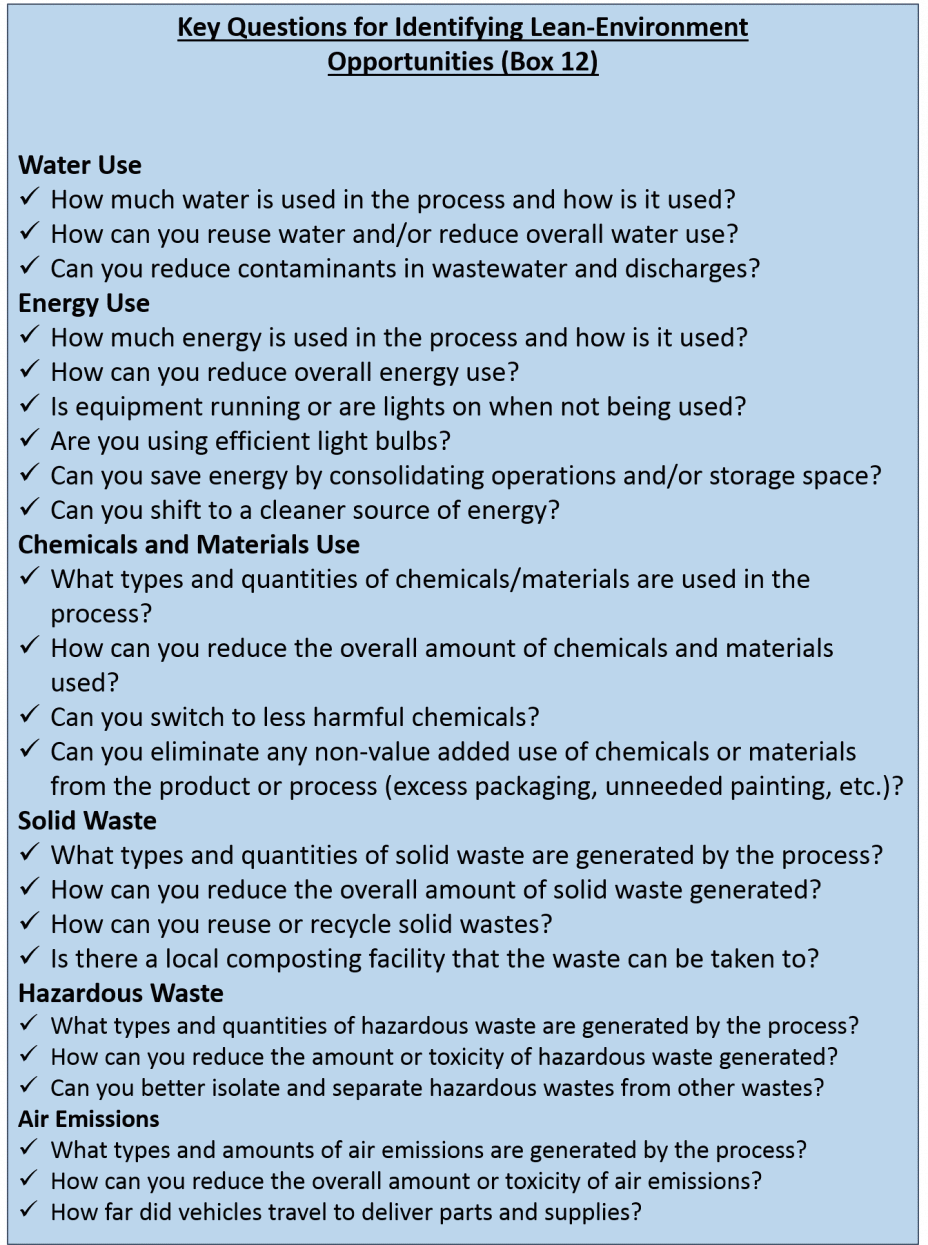 Key Questions for Identifying Lean-Environment Opportunities (Box 12)