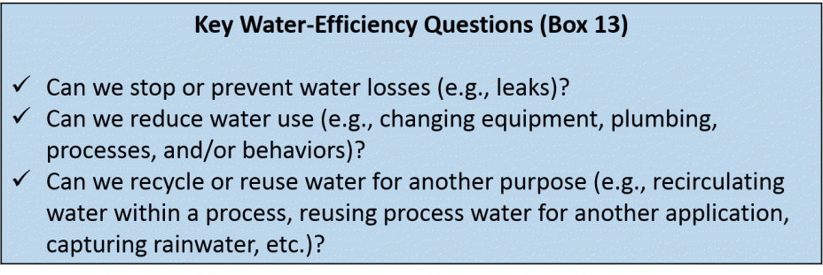 Key Water-Efficiency Questions (Box 13)