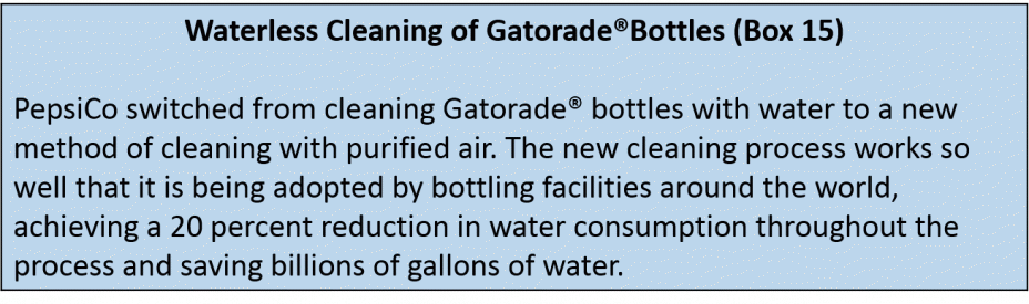 Waterless Cleaning of Gatorade® Bottles (Box 15)