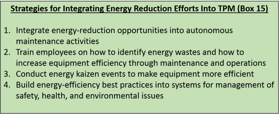 Strategies for Integrating Energy Reduction Efforts Into TPM (Box 15) 
